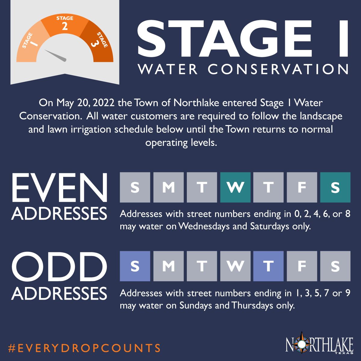 Water_Conservation_Stage1_social
