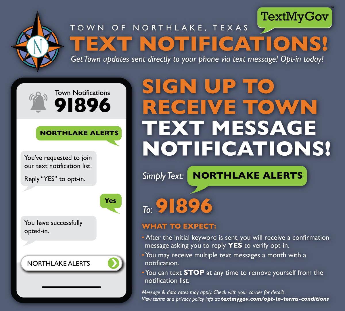 Text Notification Information