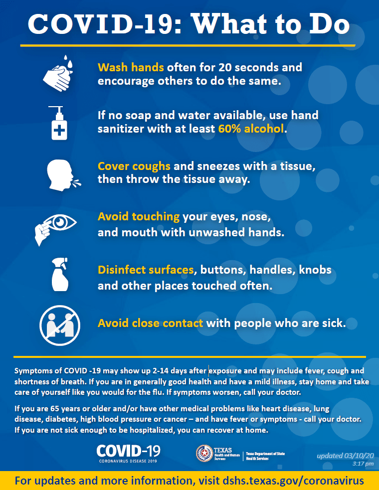 COVID-19 What To Do Flyer