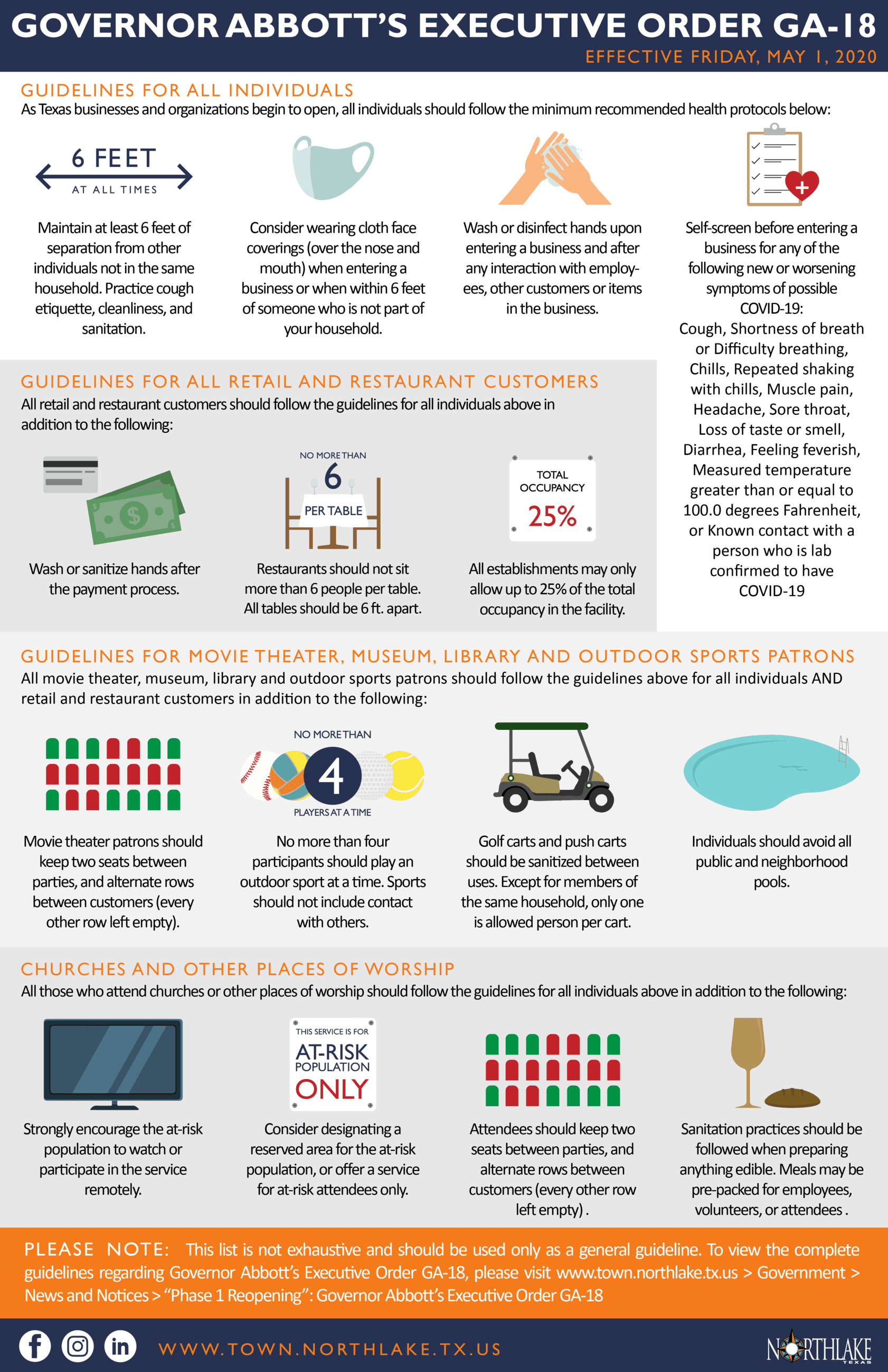 GA-18 Summary Infographic 11x17-01