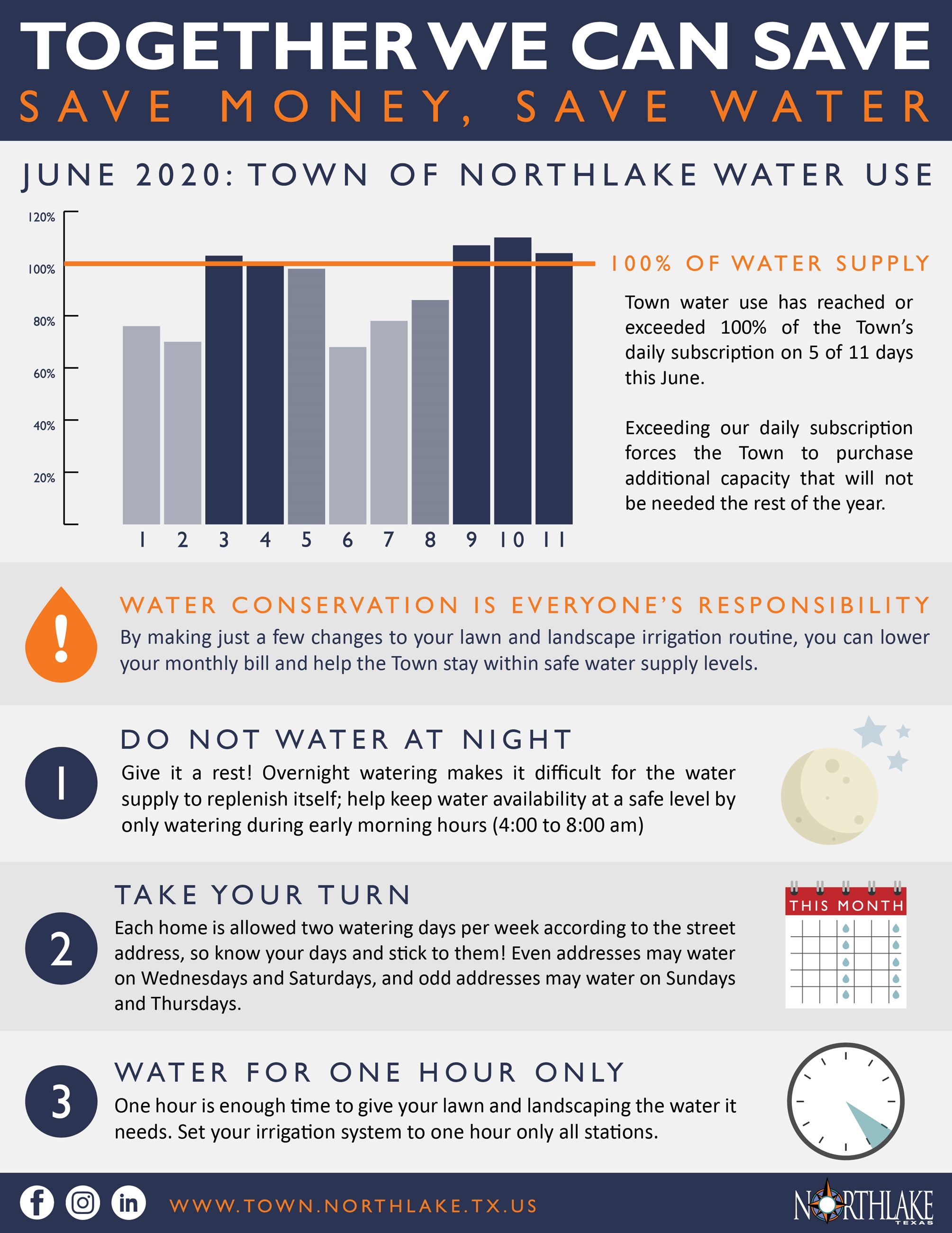 Together We Can Save Infographic-01